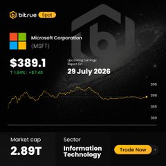 Apple Nears $5 Trillion Cap as Microsoft, Meta, Amazon Report Earnings