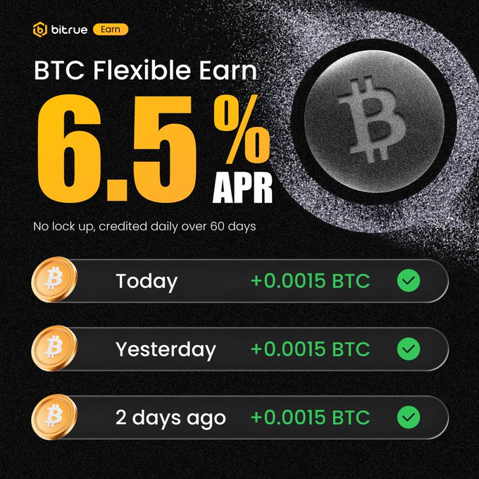 Bitrue Offers 6.5% Daily-Credited Yield on Flexible BTC Deposits