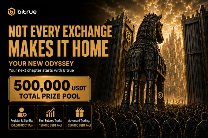 Bitrue Offers 500,000 USDT to BitMart Users Who Switch Platforms
