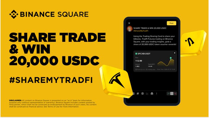 Binance Square Offers Up to 20,000 USDC for Sharing Trades