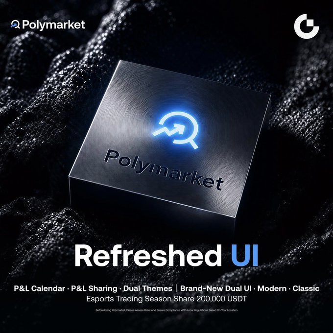 Gate Updates Polymarket Feature With New P&L Calendar and Themes