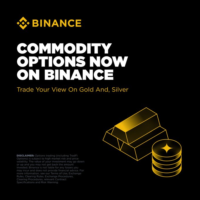 Binance Launches Gold and Silver Options Trading