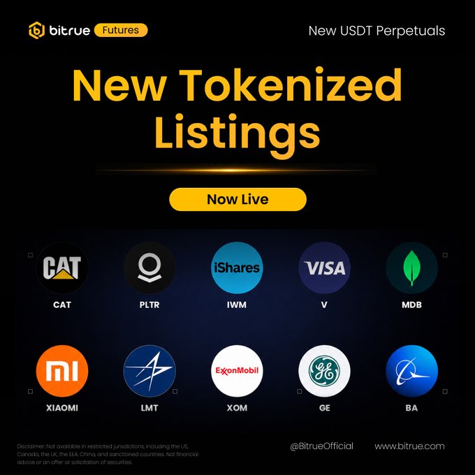Bitrue Adds 10 New Tokenized Stock Perpetual Listings