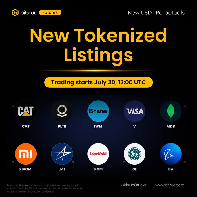 Bitrue Adds Tokenized Perpetual Listings for Global Stocks and ETFs