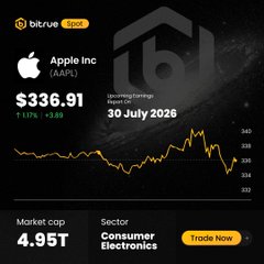 Apple Crosses $5 Trillion as Amazon's Tokenized Stocks Face Earnings Test