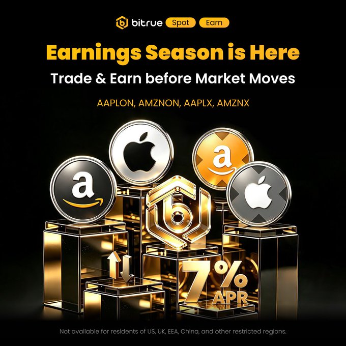 Bitrue Adds Tokenized Apple, Amazon Stocks With 7% Staking APR