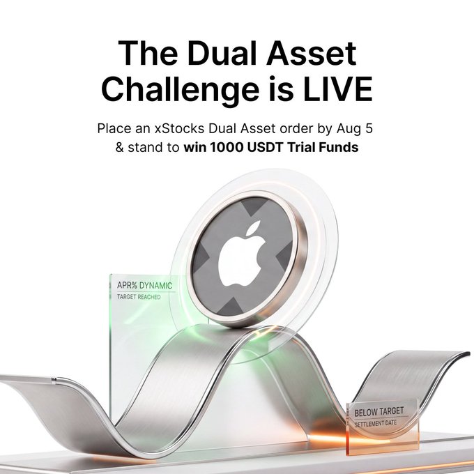 Bybit Launches xStocks Dual Asset With 3,000 USDT Giveaway