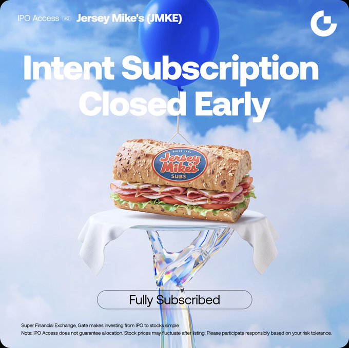 Gate Distributes Jersey Mike's IPO Access Shares to Users