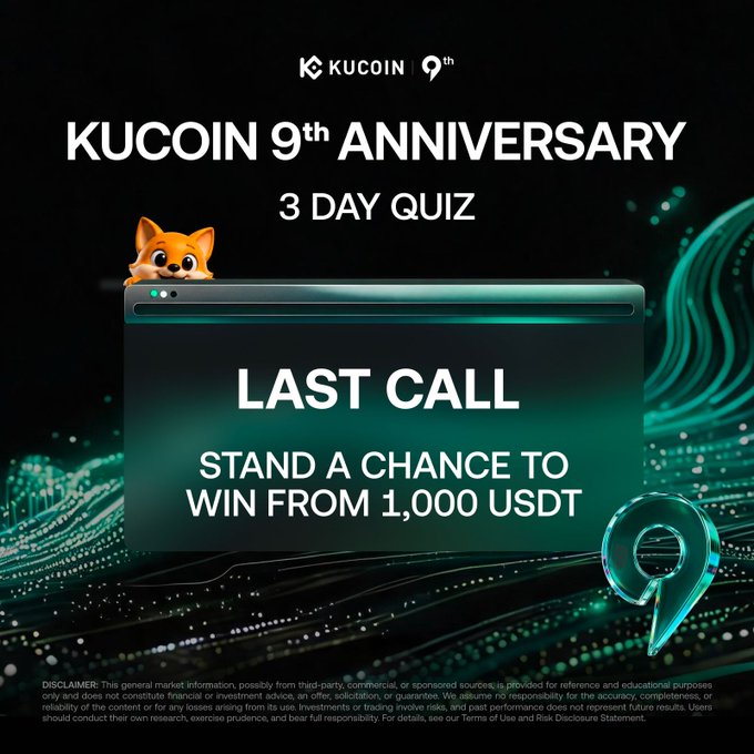 KuCoin's 9th Anniversary Quiz Series Nears Close With 1,000 USDT Pool