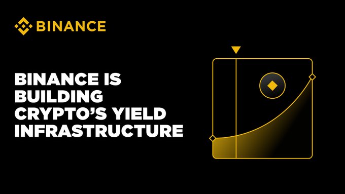 Binance Has Paid Out $10 Billion in Yield Since 2019
