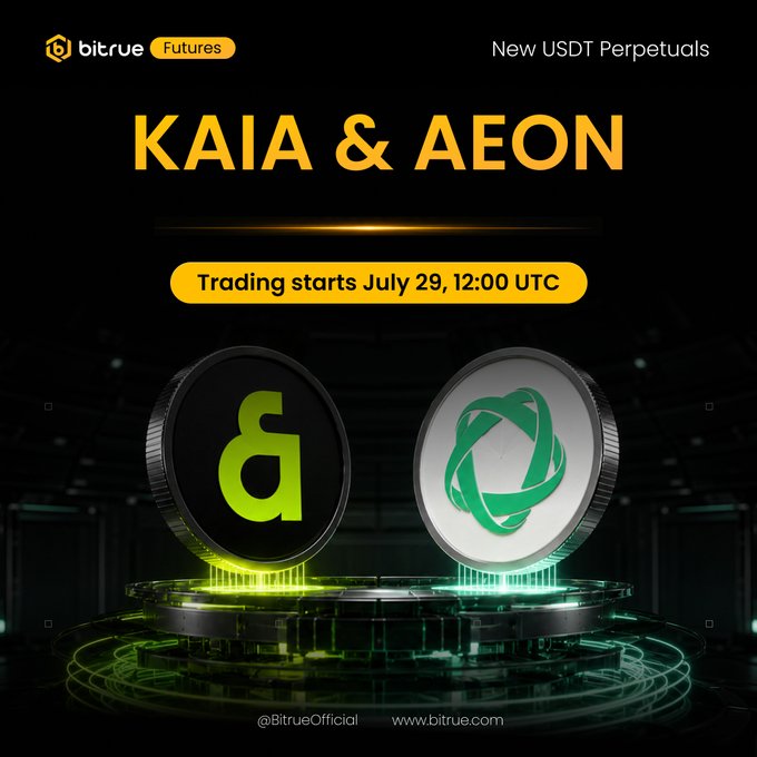 Bitrue Lists New KAIA and AEON Perpetual Contracts
